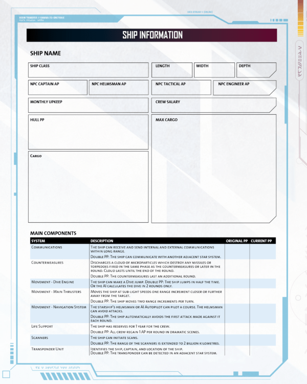 Bounty Hunter - A TTRPG - Holo Pack PDF - How to be a Great Game Master ...